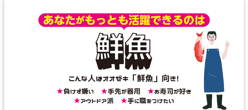 あなたがもっとも活躍できるのは鮮魚